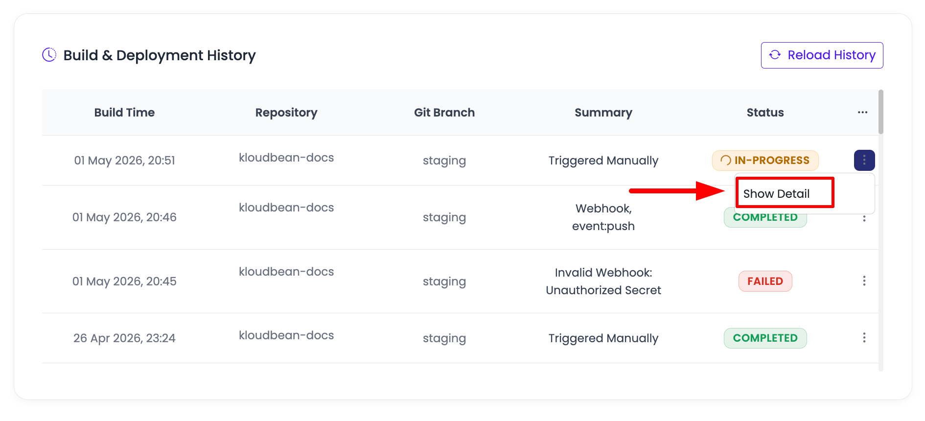 CI/CD Trigger Pipeline Status