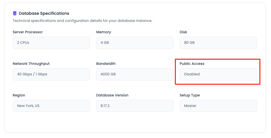 Database Public Access